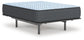 Ashley Express - Destin Cove Firm Twin XL Mattress