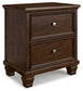 Danabrin King Panel Bed with Mirrored Dresser, Chest and Nightstand