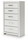 Zuraleus King Upholstered Panel Bed, Dresser, Mirror, Chest and Nightstand