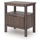 Pamytta Queen Panel Bed, Dresser, Mirror and Nightstand